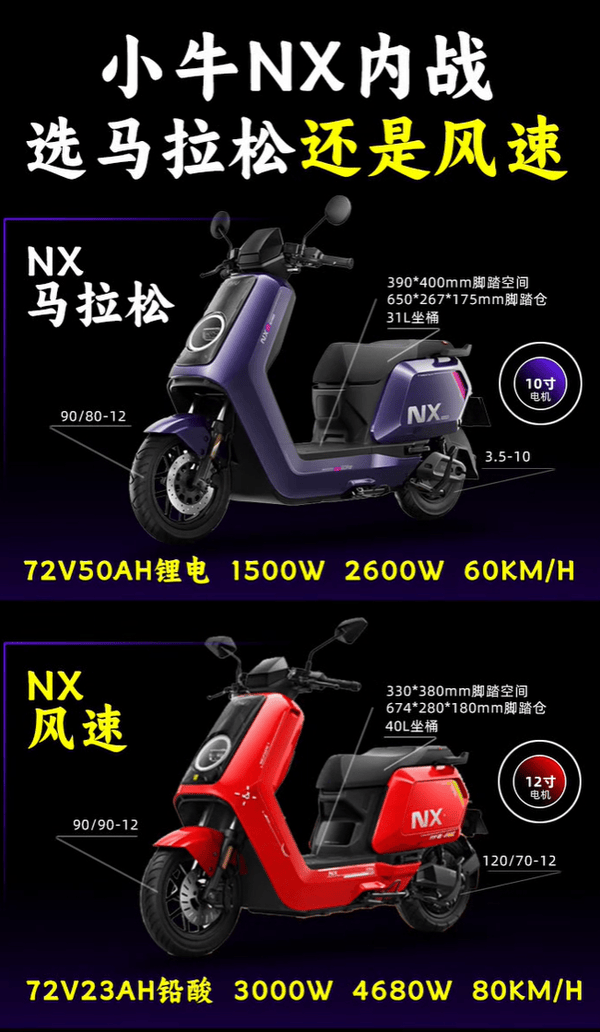 小牛NX内战：马拉松版对比风速版，到底怎么选？
