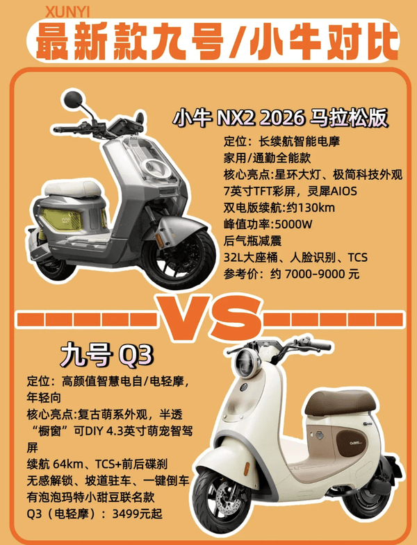 ultima 牛革 新品未使用 小牛NX2对比九号q3：7000级电摩和3000级电轻摩谁更香？