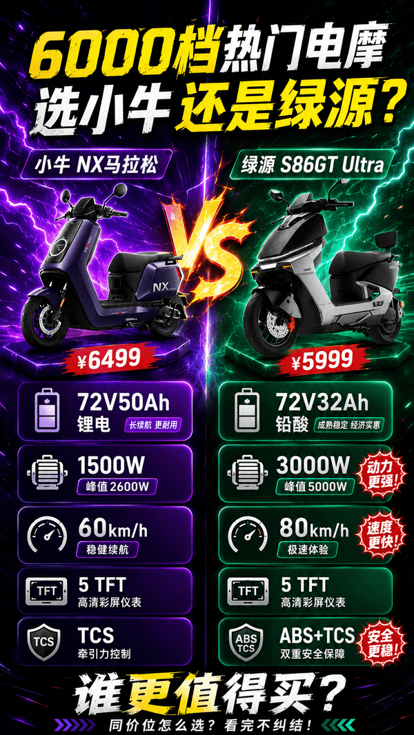 性能电摩小牛NX马拉松对比绿源S86GT Ultra，谁更值？